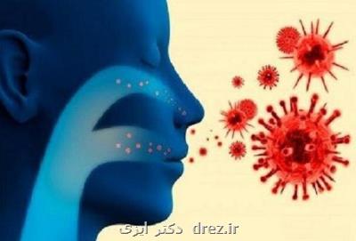 دوره نهفتگی کووید-19 با هر سویه جدید کوتاه می شود دوره نهفتگی کووید-19 با هر سویه جدید کوتاه می شود