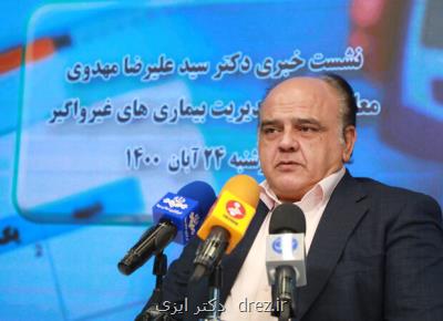 پاندمی کووید ۱۹ سبب افزایش شیوع دیابت شده است