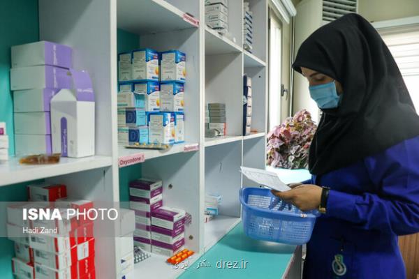 نحوه پوشش بیمه ای فاقدین بیمه و اتباع خارجی در طرح دارویار