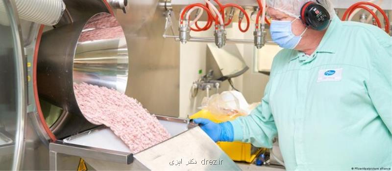 تغییر اثربخشی داروهای کرونا در مقابل زیرسویه های جدید