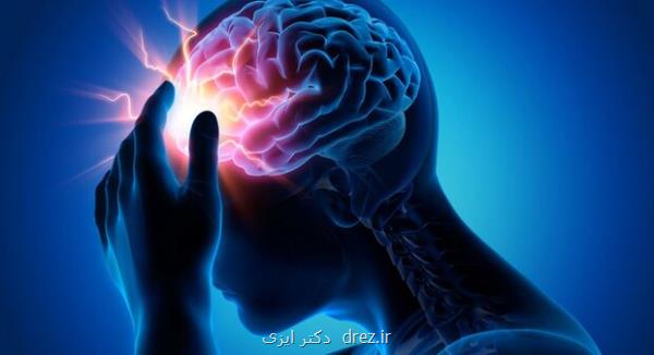 تشخیص و درمان اختلالات مغزی با بهره گیری از دانش علوم اعصاب