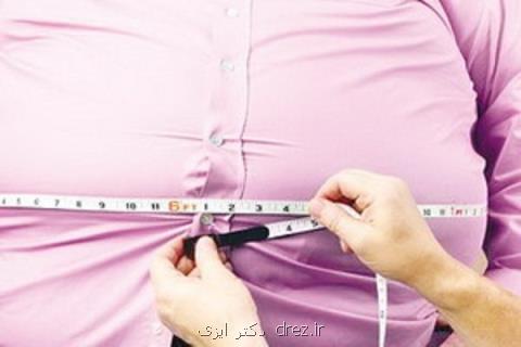 فرمول به دست آوردن اضافه وزن، زنان ایرانی دو برابر مردان چاقند