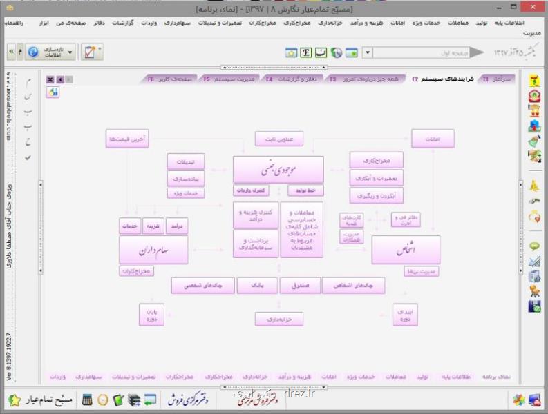 اشراق رایانه از محصولات مستطاب خود رونمایی كرد