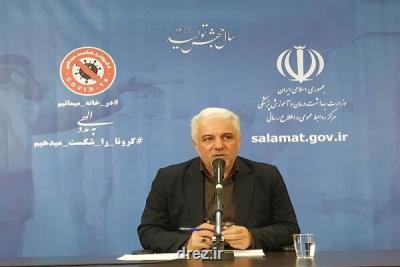 صادرات برخی اقلام پزشكی مبارزه با كرونا تسهیل می شود