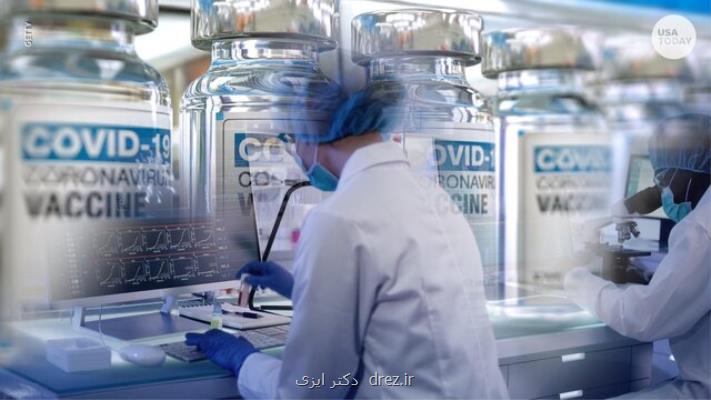 حداقل زمان برای تولید واكسن كرونا یكسال است