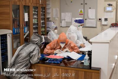 راهبرد كلیدی كنترل و مهار ویروس كووید 19