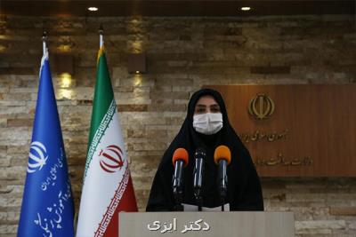 حال ۵۴۲۶ بیمار كرونایی وخیم است