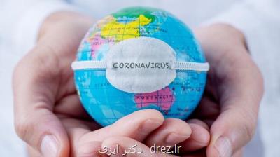 تاثیر كووید ۱۹ بر تلومرها